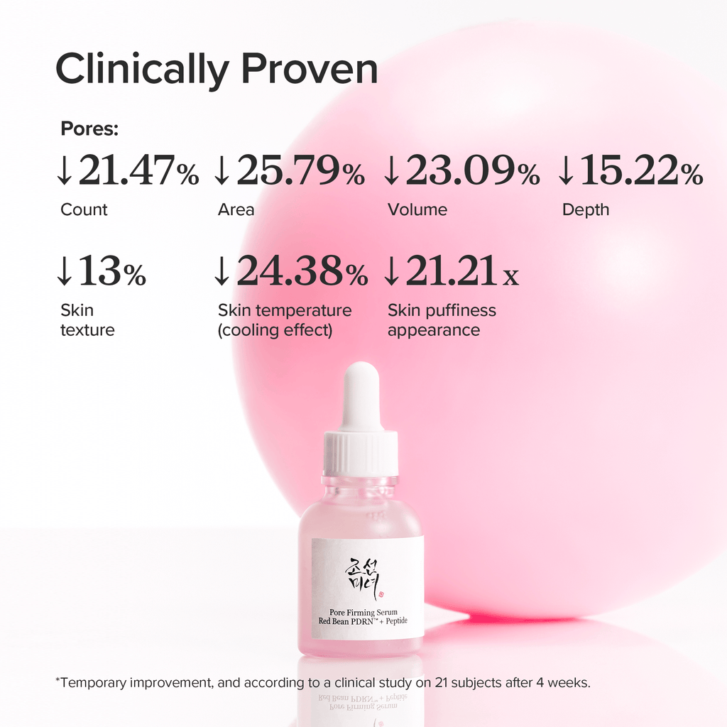 Beauty of Joseon Pore Firming Serum 30 Ml