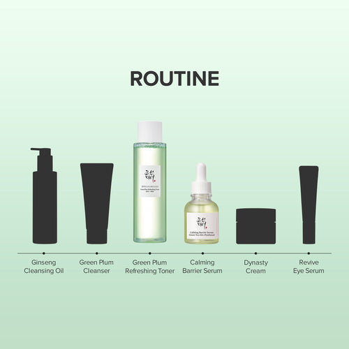 Beauty of Joseon Refreshing Moisture Splash Duo Set