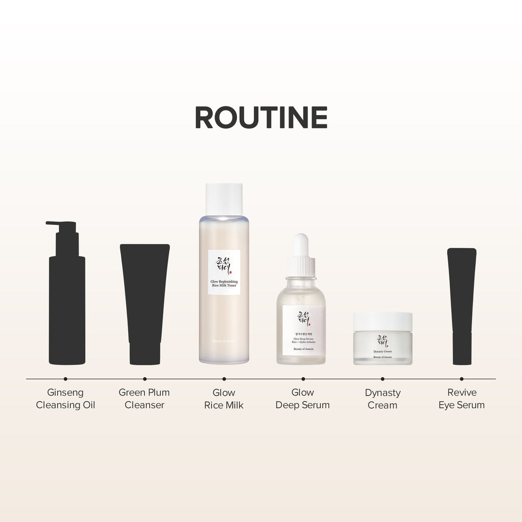 Beauty of Joseon Rice Glow Ritual Set