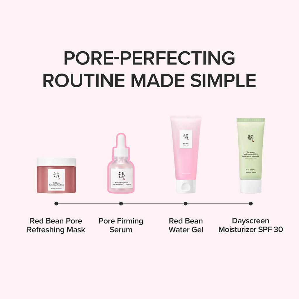 Beauty of Joseon Pore Firming Serum 30 Ml