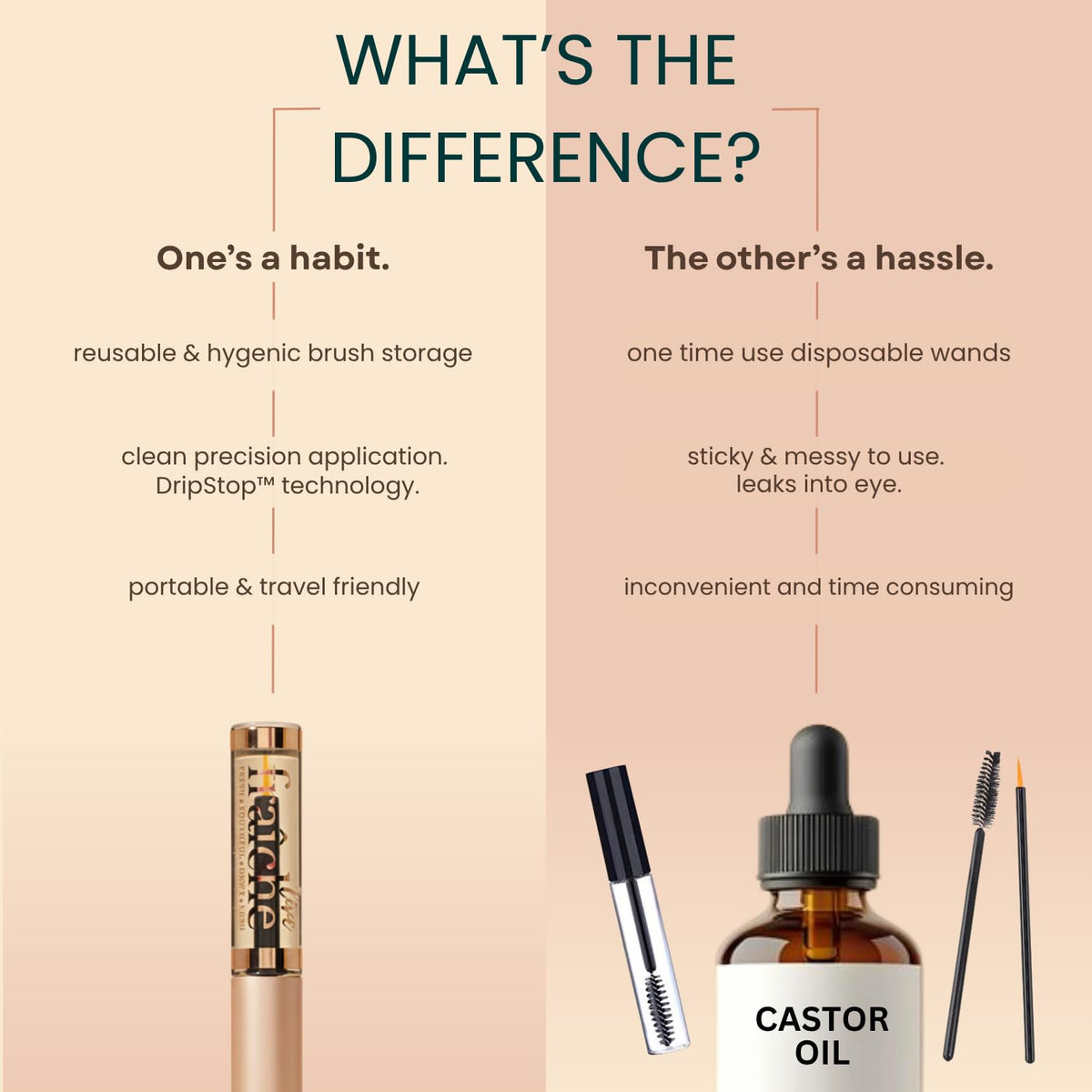 Live Fraiche Organic Castor Oil Lash Serum AM-LF-Castor Oil for eyelashes eyebrows
