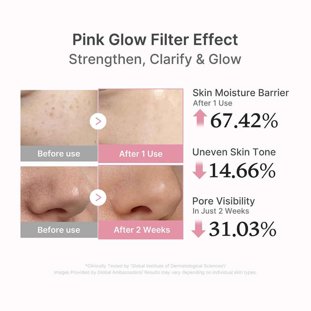 Medicube PDRN Pink Peptide Facial Serum