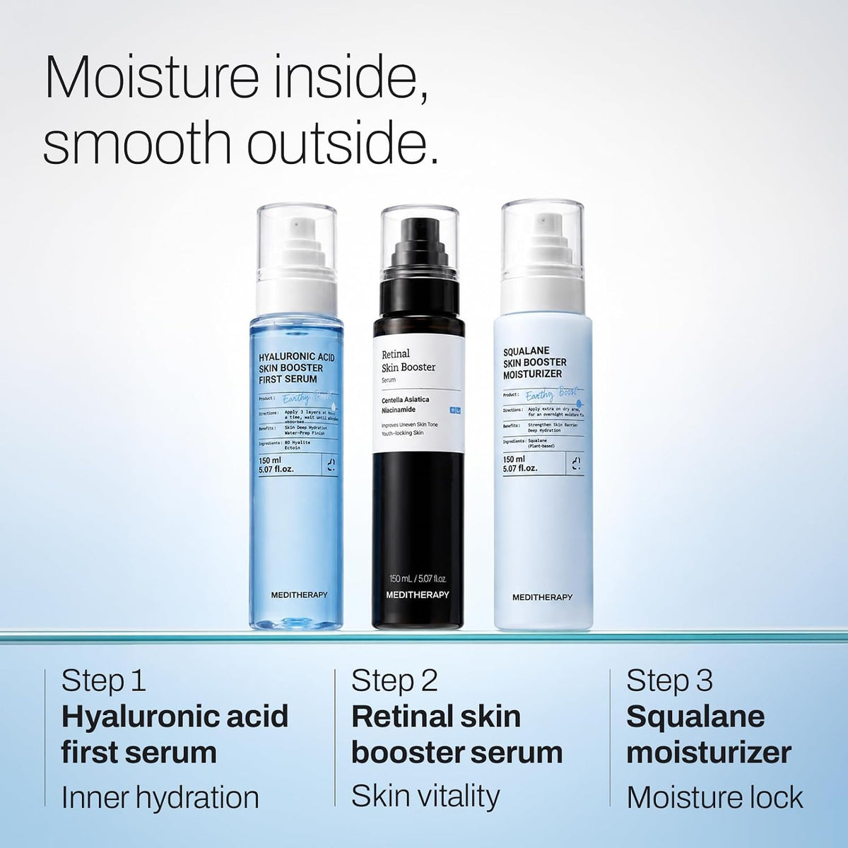 MEDITHERAPY Retinal Skin Booster Face & Body Serum 150ml