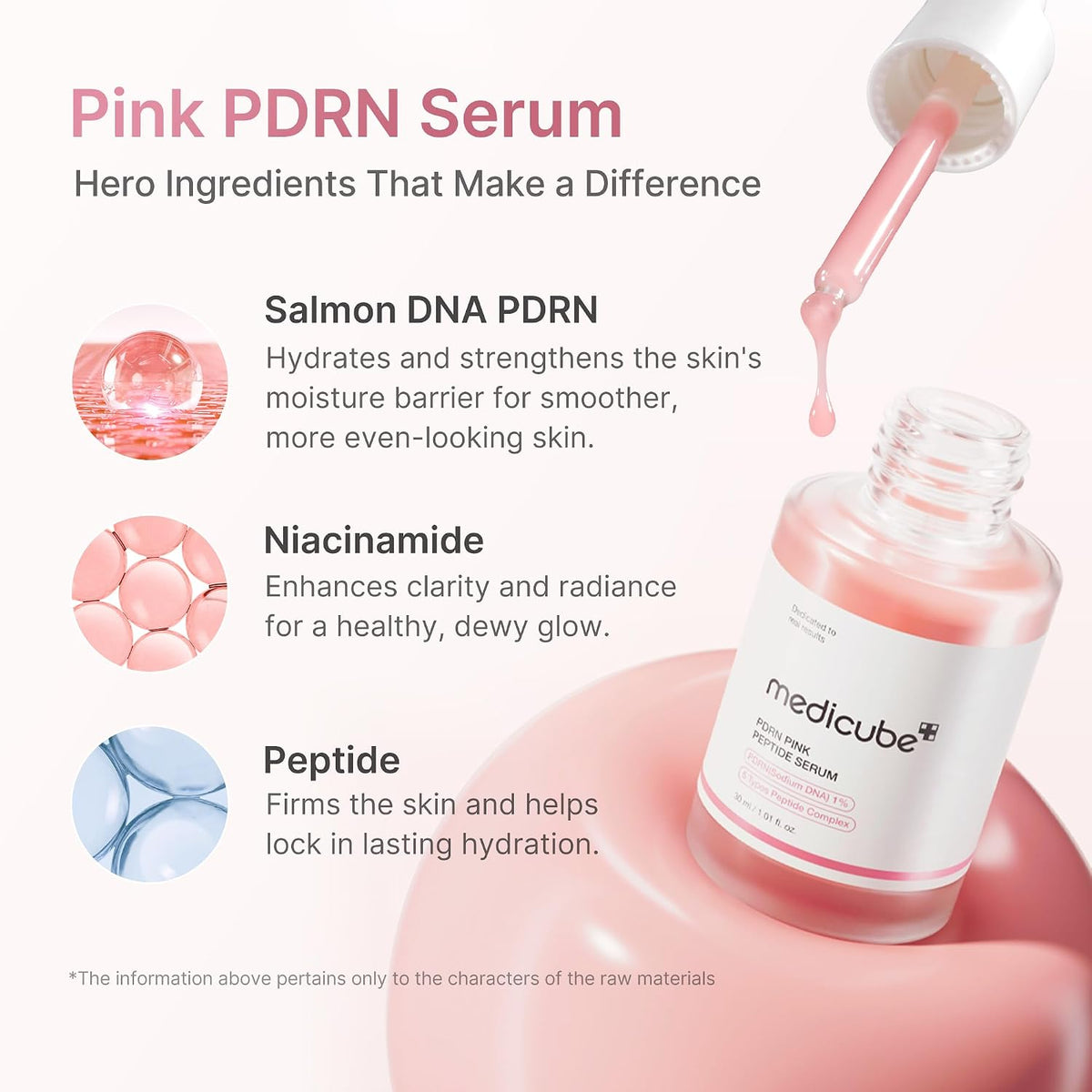 Medicube PDRN Pink Peptide Facial Serum