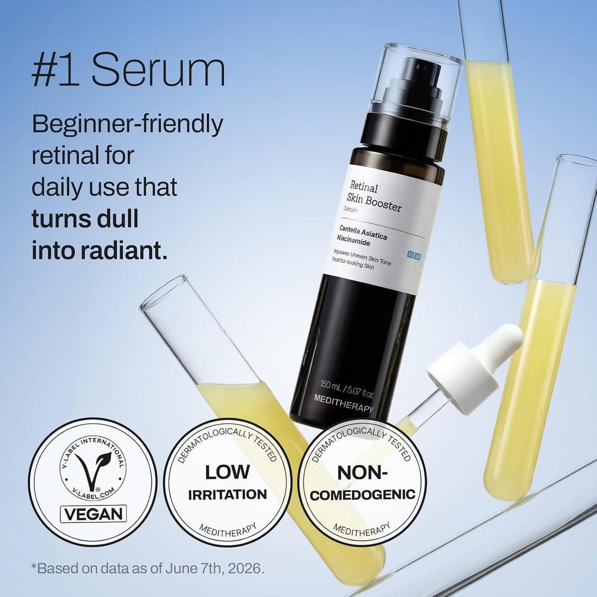 MEDITHERAPY Retinal Skin Booster Face & Body Serum 150ml