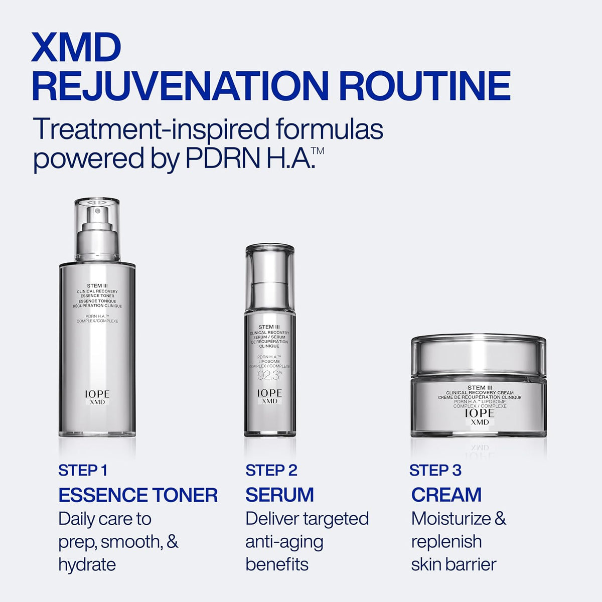 IOPE XMD Stem III Clinical Recovery Cream 50ml