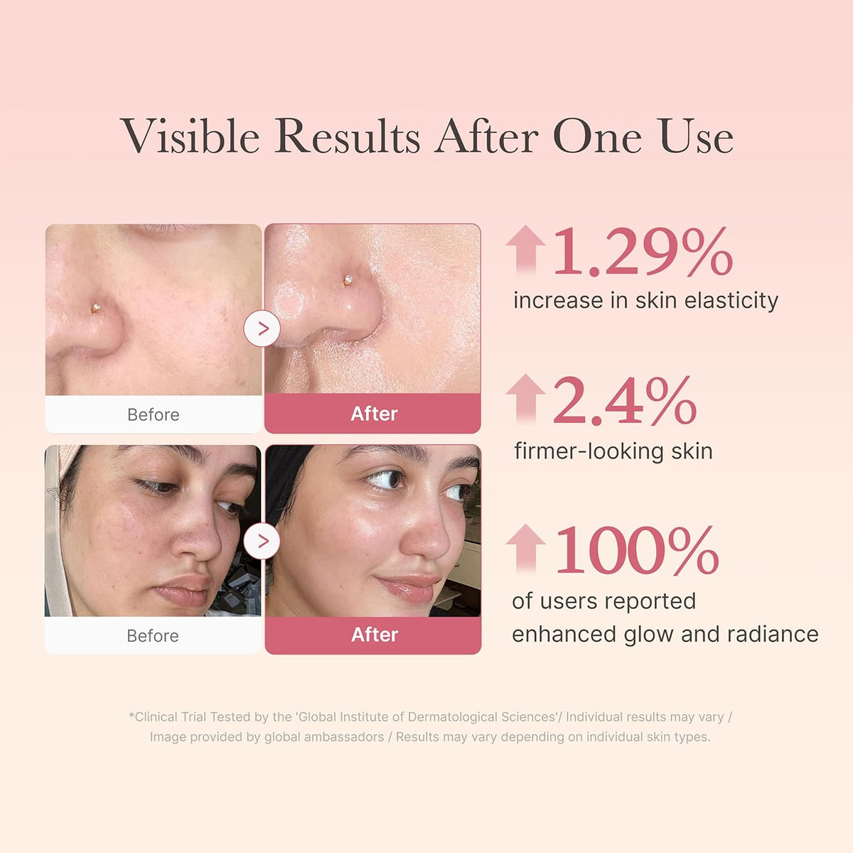 Medicube Jelly Cream with Niacinamide