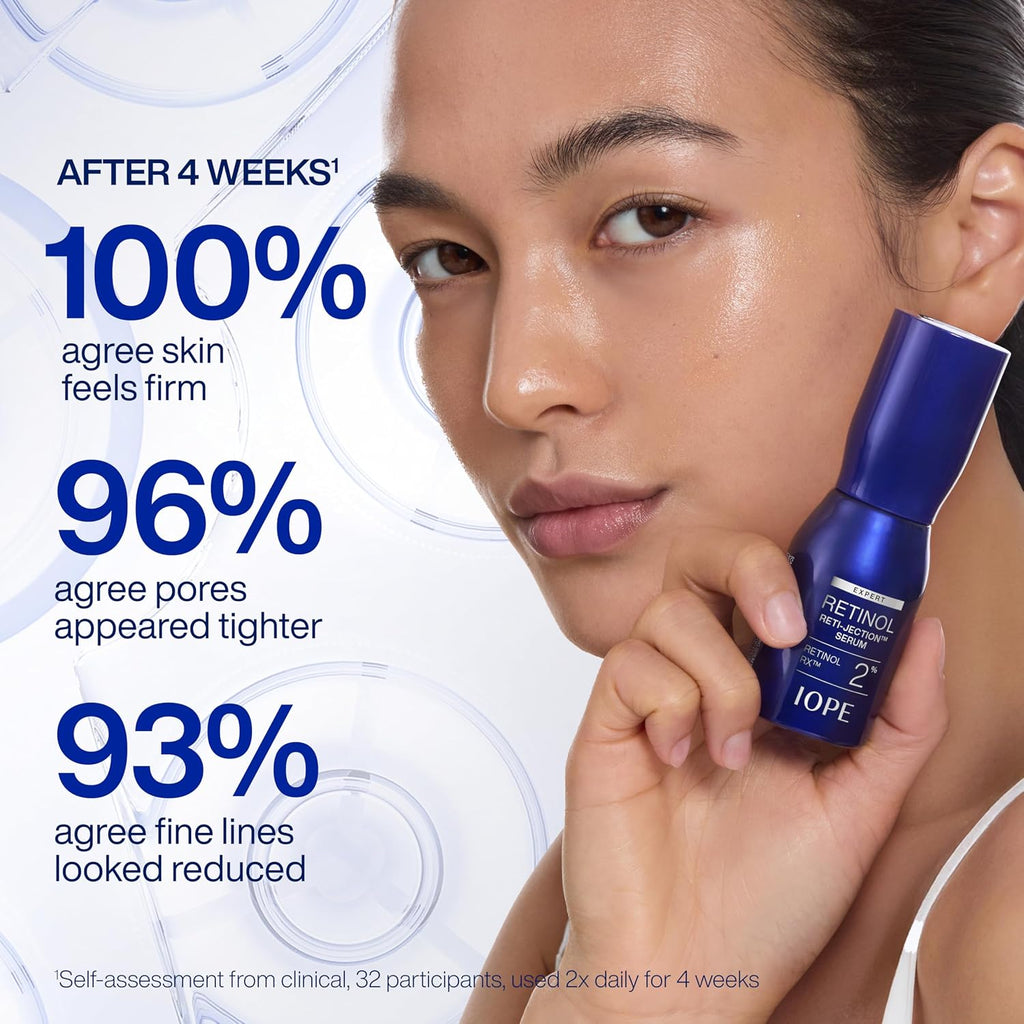 IOPE Expert Retinol RX 2% Reti-Jection Serum 30ml