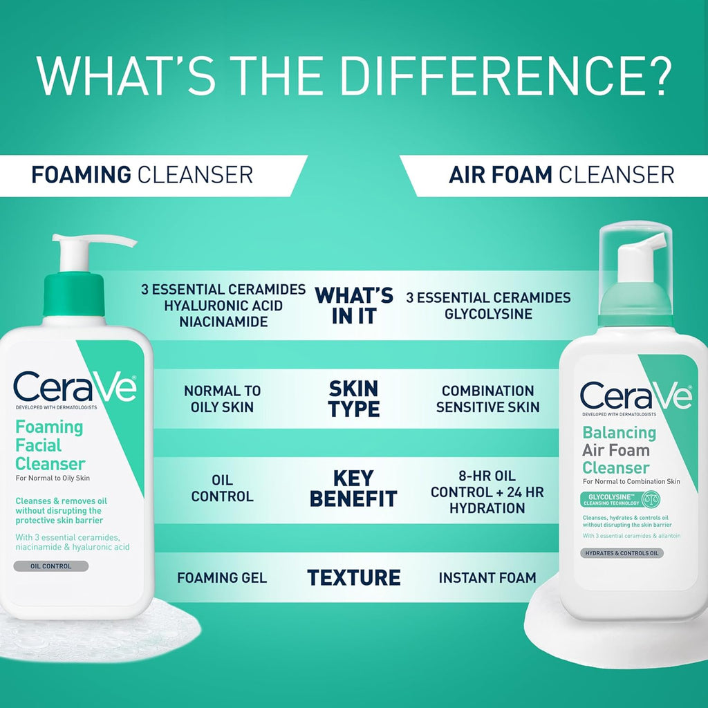 CeraVe Foaming Facial Cleanser Daily Face Wash