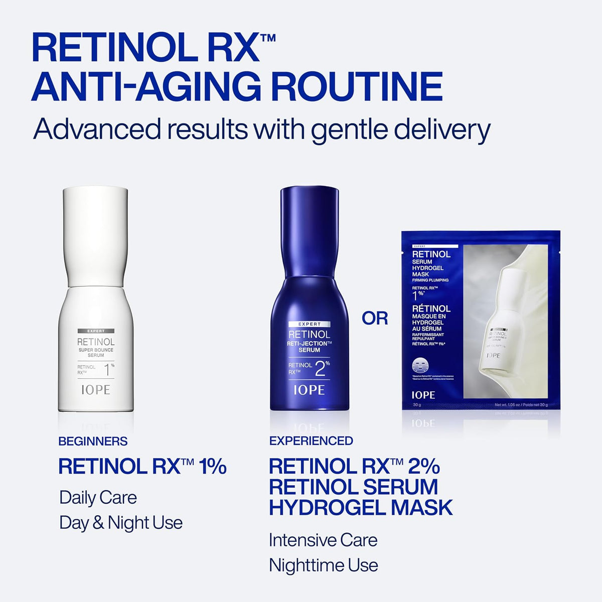 IOPE Expert Retinol RX 1% Super Bounce Serum