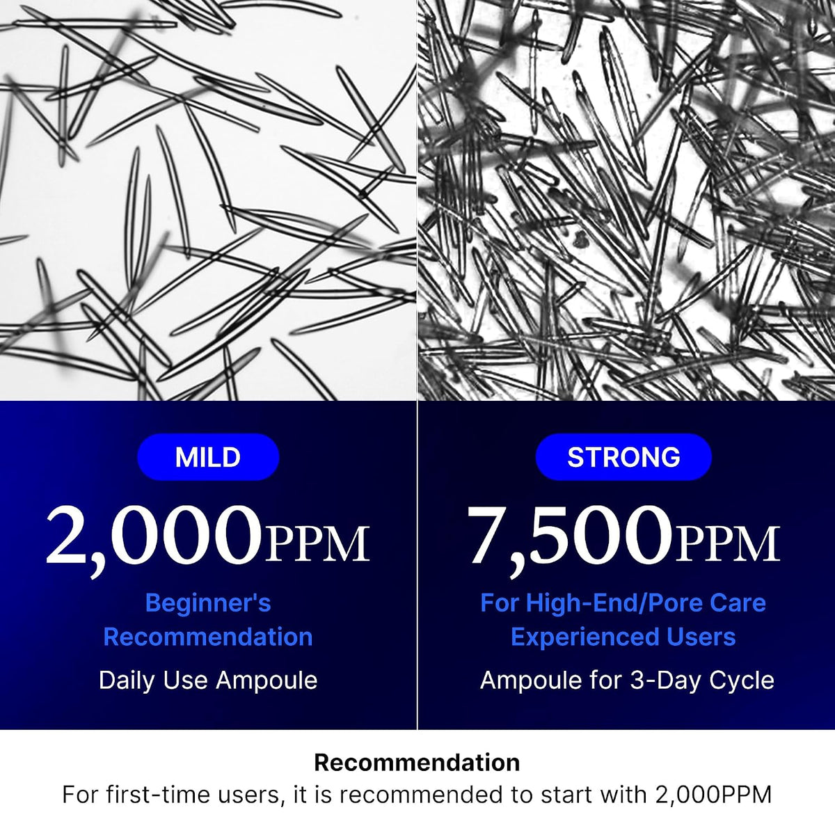 Medicube Exosome Shot Spicule Facial Serum
