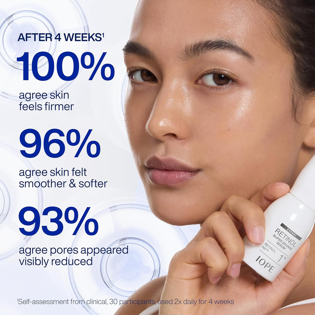 IOPE Expert Retinol RX 1% Super Bounce Serum