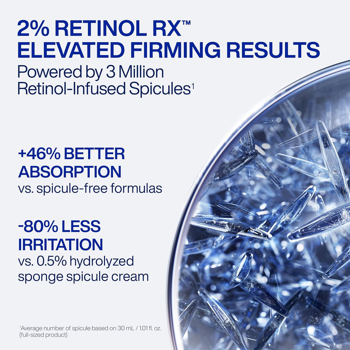 IOPE Expert Retinol RX 2% Reti-Jection Serum 30ml