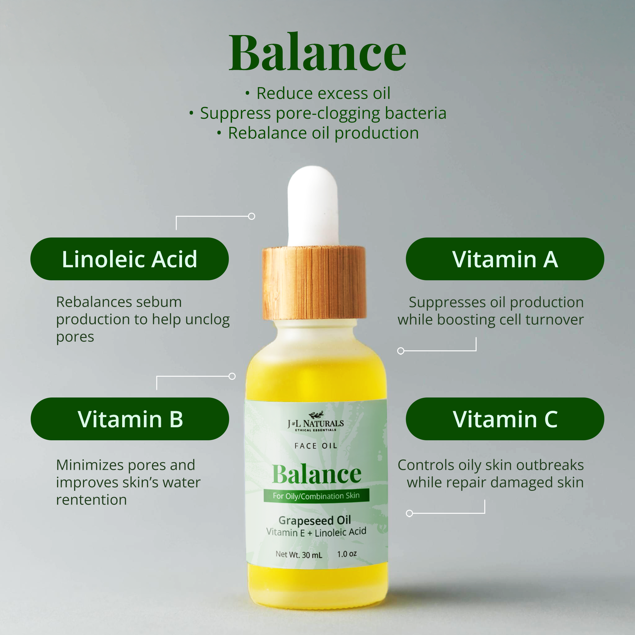 Natural Face Oil Bundle (5-Pack)