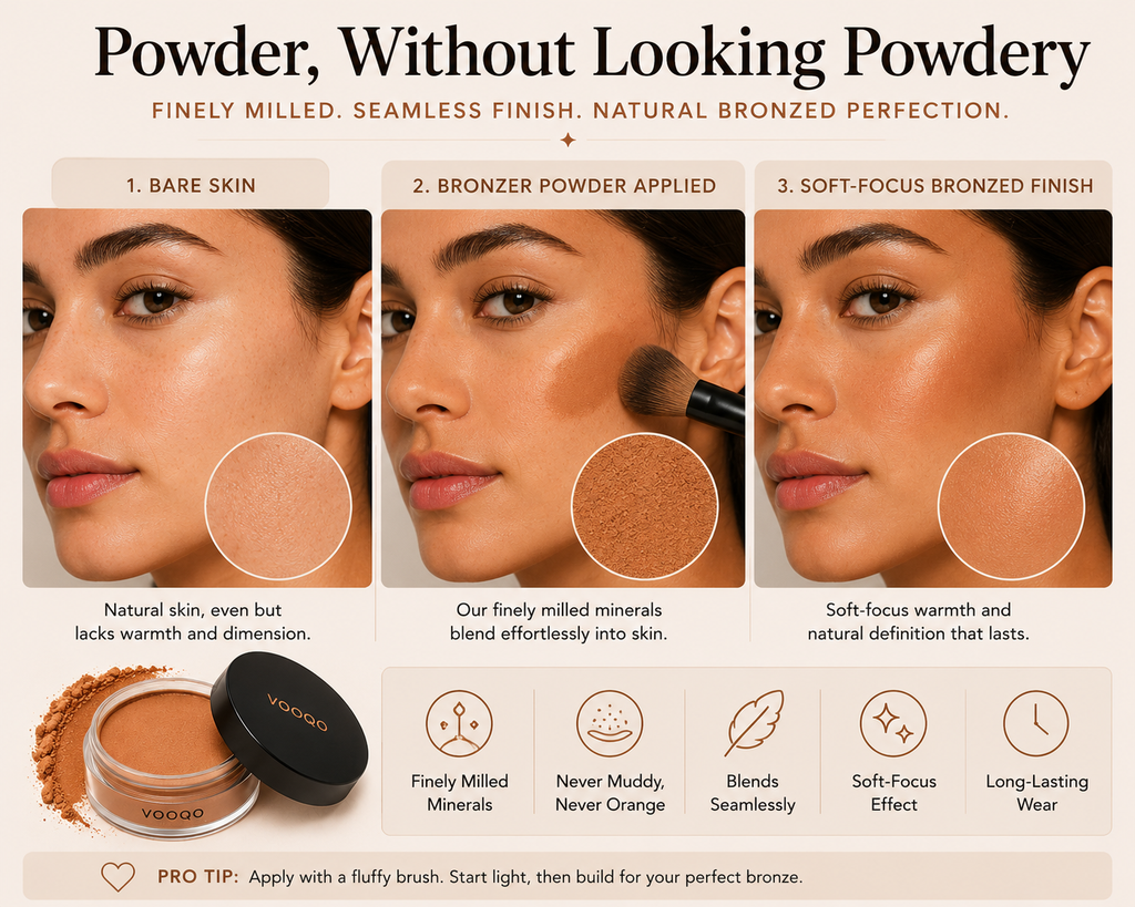 Bronzer Powder-4