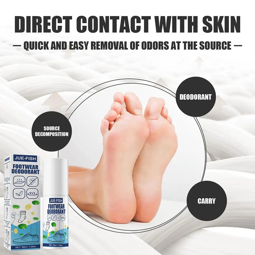 Foot Odor Defense Spray – Shoe & Sock Deodorizing Perfume | Odor Removal, Anti‑Sweat Foot Care