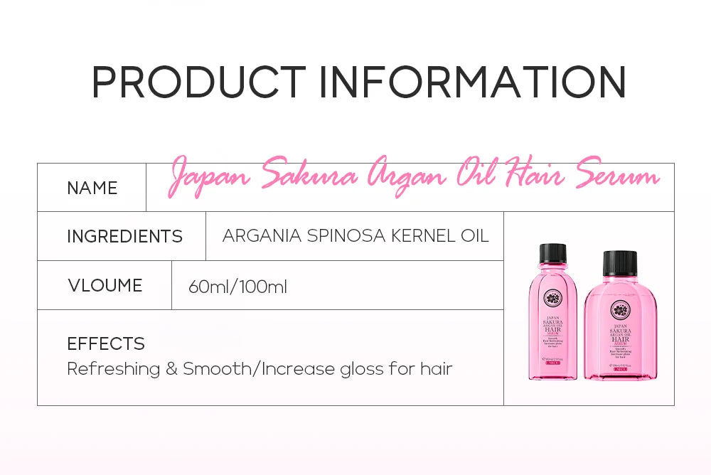 LAIKOU Japan Sakura Argan Hair Serum Nourishing Repair Split Ends Hair Essence (60ml/100ml)