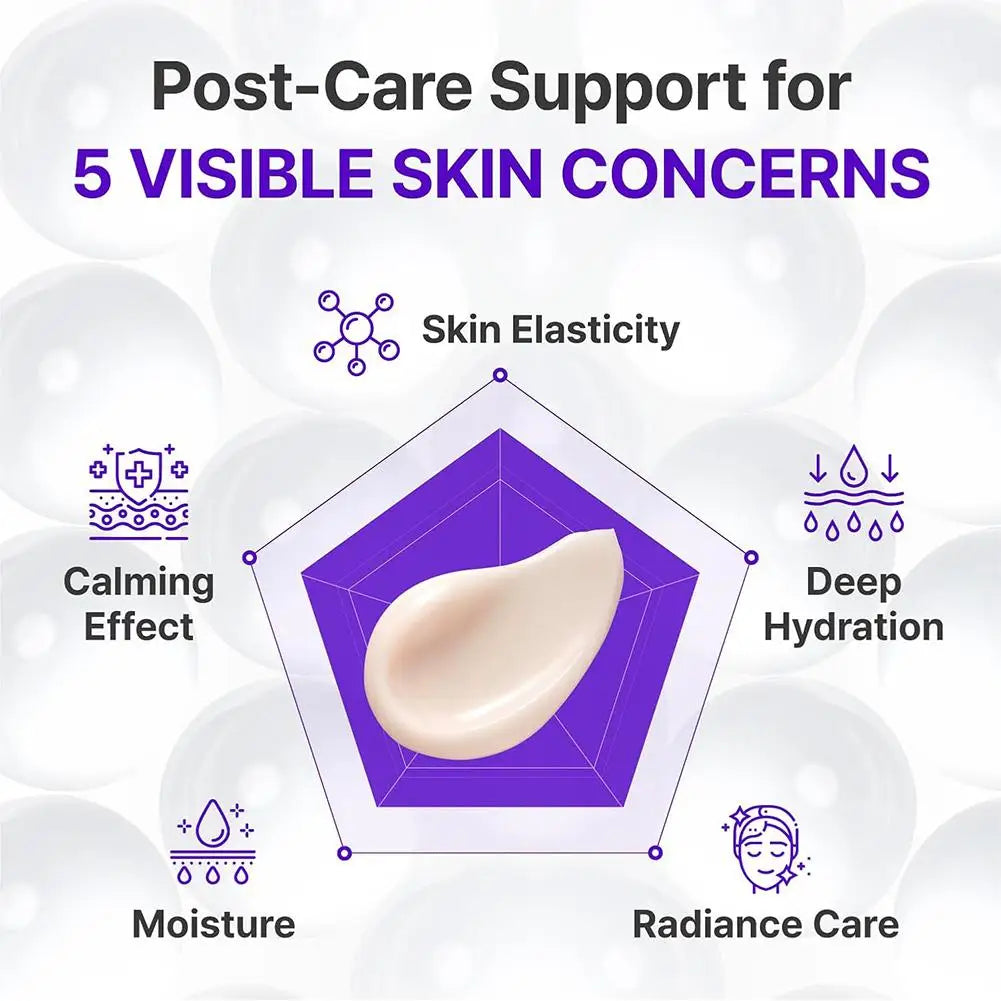 Soothing Hydrating Face Cream 50ml – Active Renewing Moisturizer for Deep Repair & Daily Skin Comfort