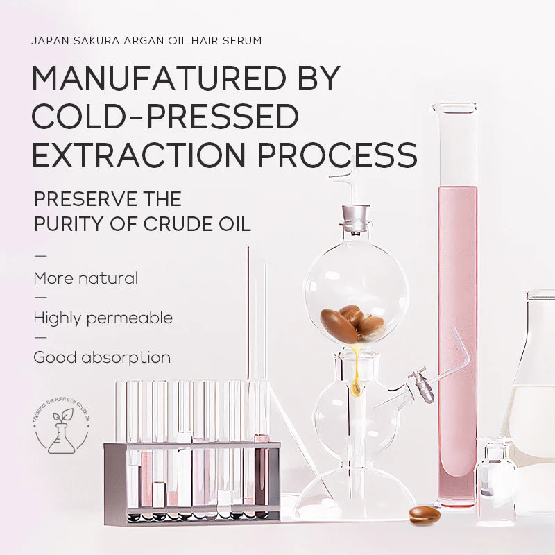LAIKOU Japan Sakura Argan Hair Serum Nourishing Repair Split Ends Hair Essence (60ml/100ml)