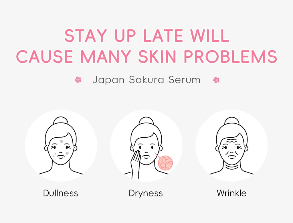 LAIKOU Japan Sakura Serum 30ml Anti-Aging Facial Serum Improves Overall Completion Face Essence Reduce Fine Lines