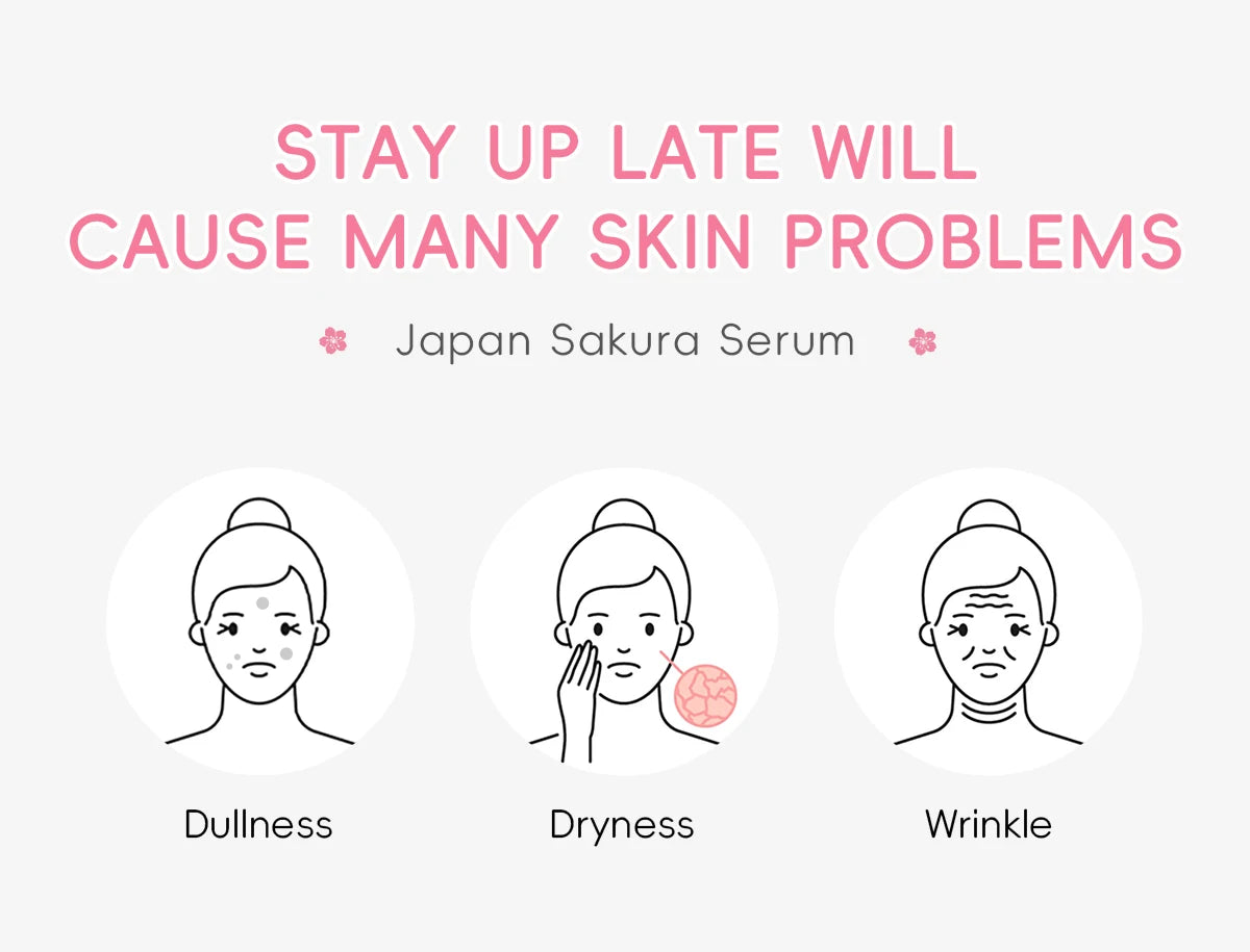 LAIKOU Japan Sakura Serum 30ml Anti-Aging Facial Serum Improves Overall Completion Face Essence Reduce Fine Lines