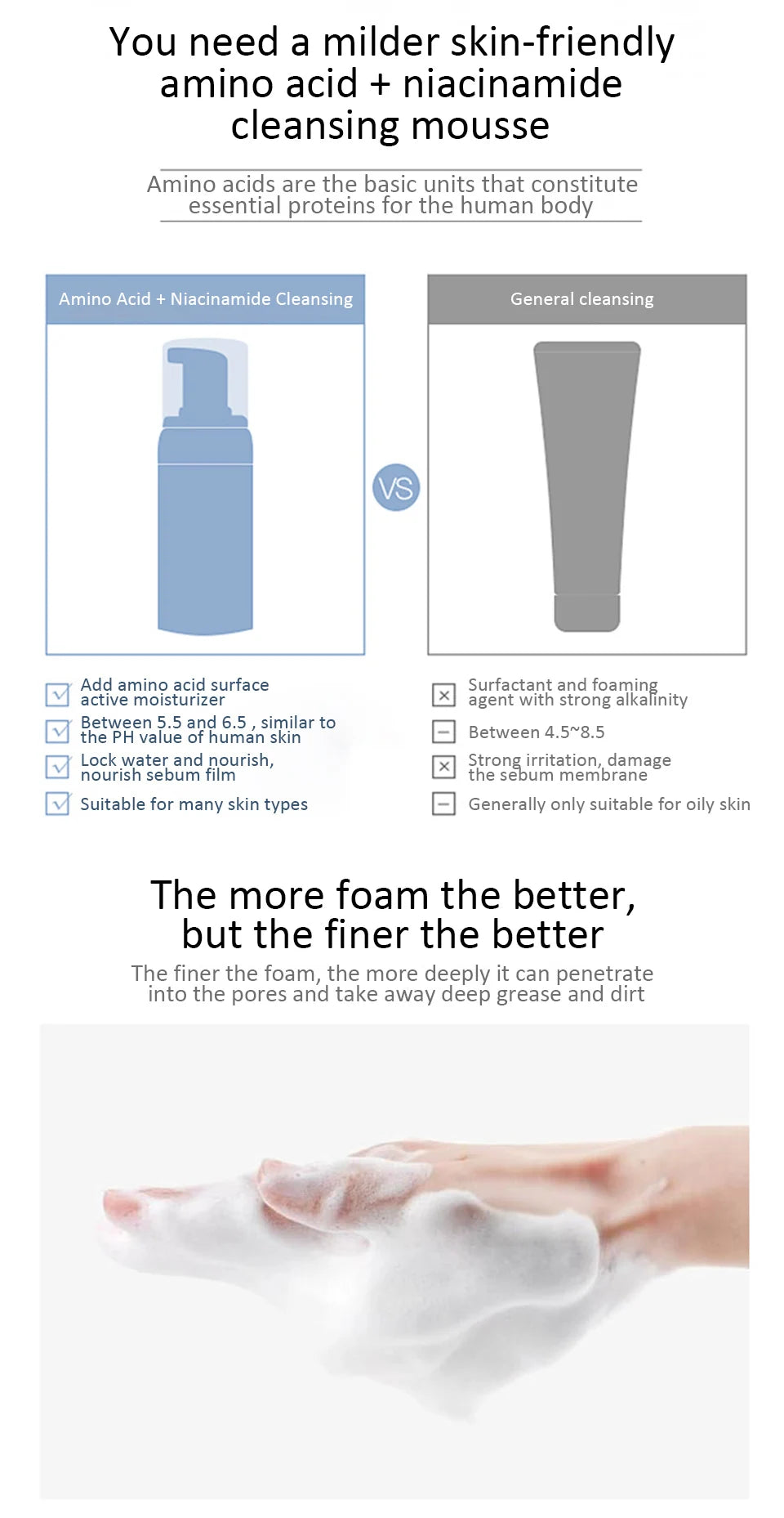 Amino Acid Cleansing Mousse Oil Control Deep Cleaning Mites Removal Acne Moisturizing Face Cleanser Foam Brighten Skin