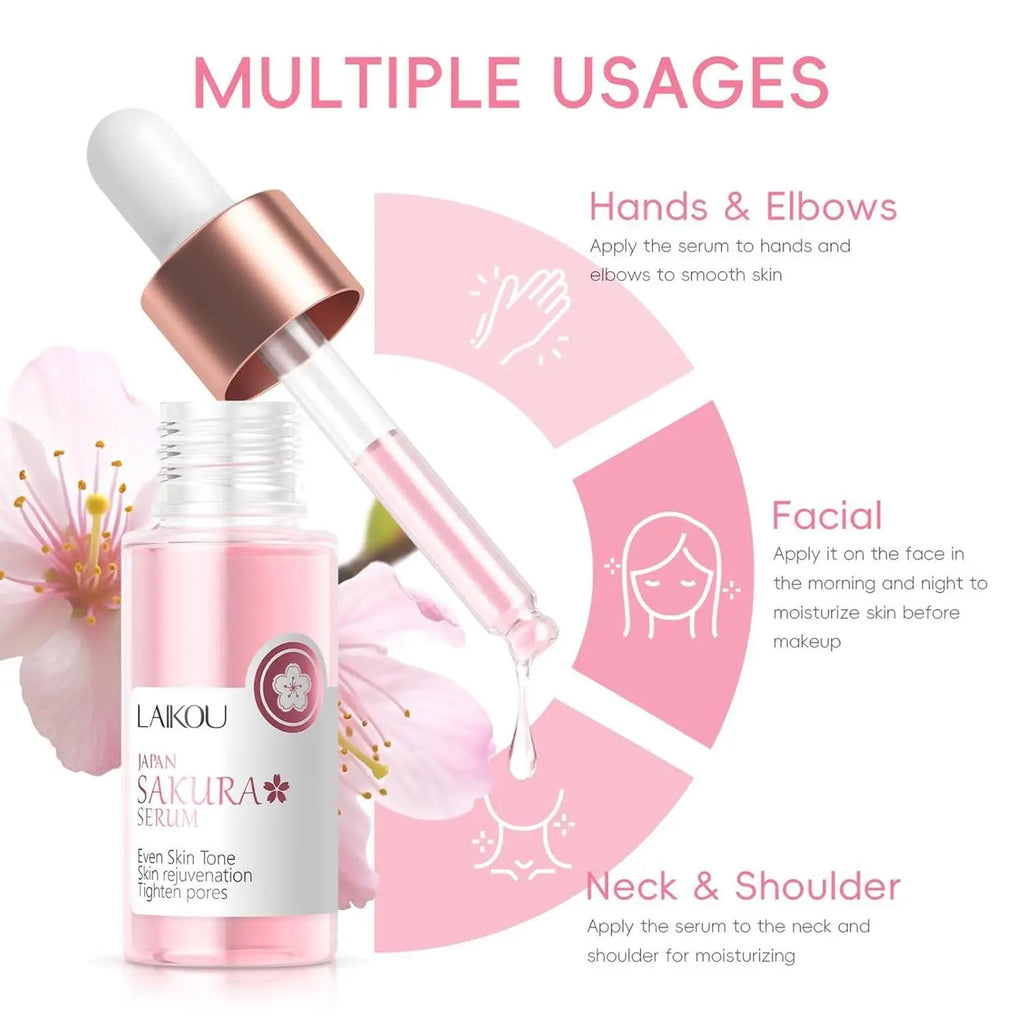 LAIKOU Sakura 24‑in‑1 Complete Skincare Set – Eye & Lip Masks, Serums, Cleanser, Toner & Cream