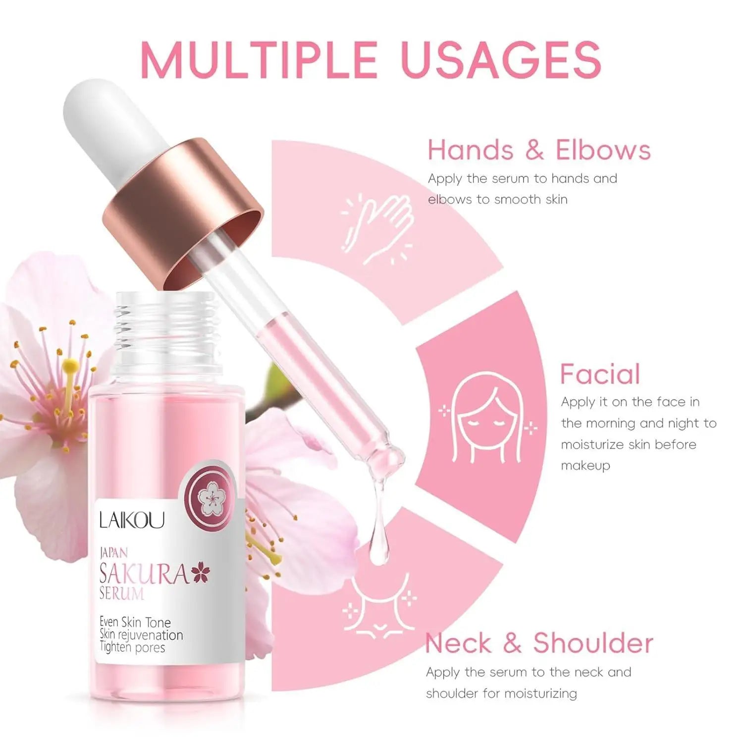 LAIKOU Sakura 24‑in‑1 Complete Skincare Set – Eye & Lip Masks, Serums, Cleanser, Toner & Cream