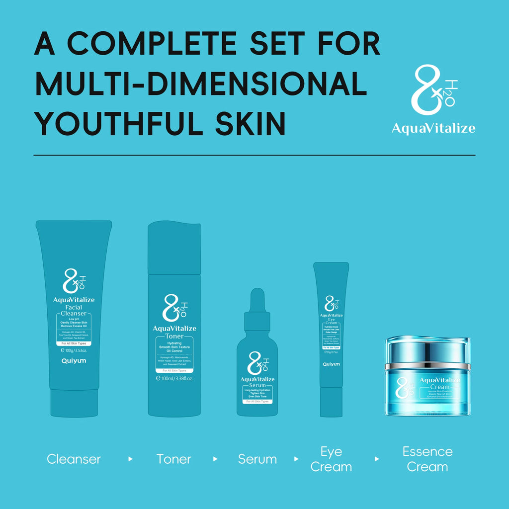 Quiyum 8X H2O AquaVitalize Cream 55g Deep Nourishing Daily Face Cream Boost Skin Radiance Maintain Skin Elasticity