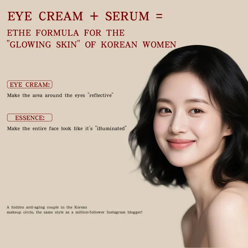 Seoul 1988 Korean Black Ginseng Retinol Serum with Niacinamide & Vitamin C - Hydrating Facial Ampoule for Daily Skin Care
