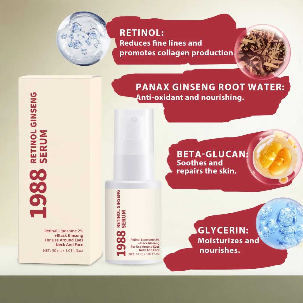 Seoul 1988 Korean Black Ginseng Retinol Serum with Niacinamide & Vitamin C - Hydrating Facial Ampoule for Daily Skin Care