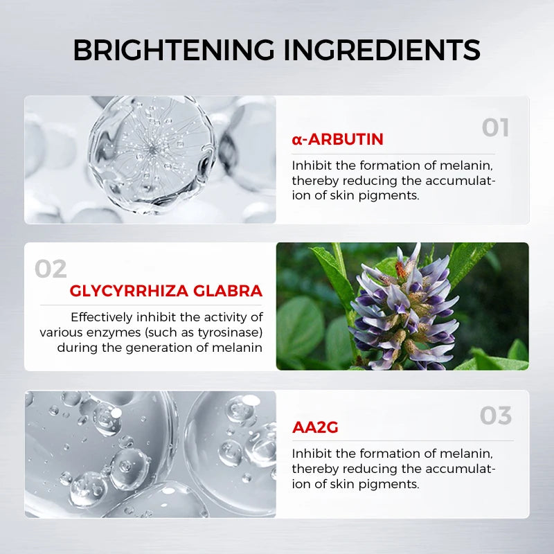 Face Ampoule Essence – Niacinamide, Salicylic Acid + Peptides for Even-Looking Tone, Smooth-Looking Lines & Blemish Comfort