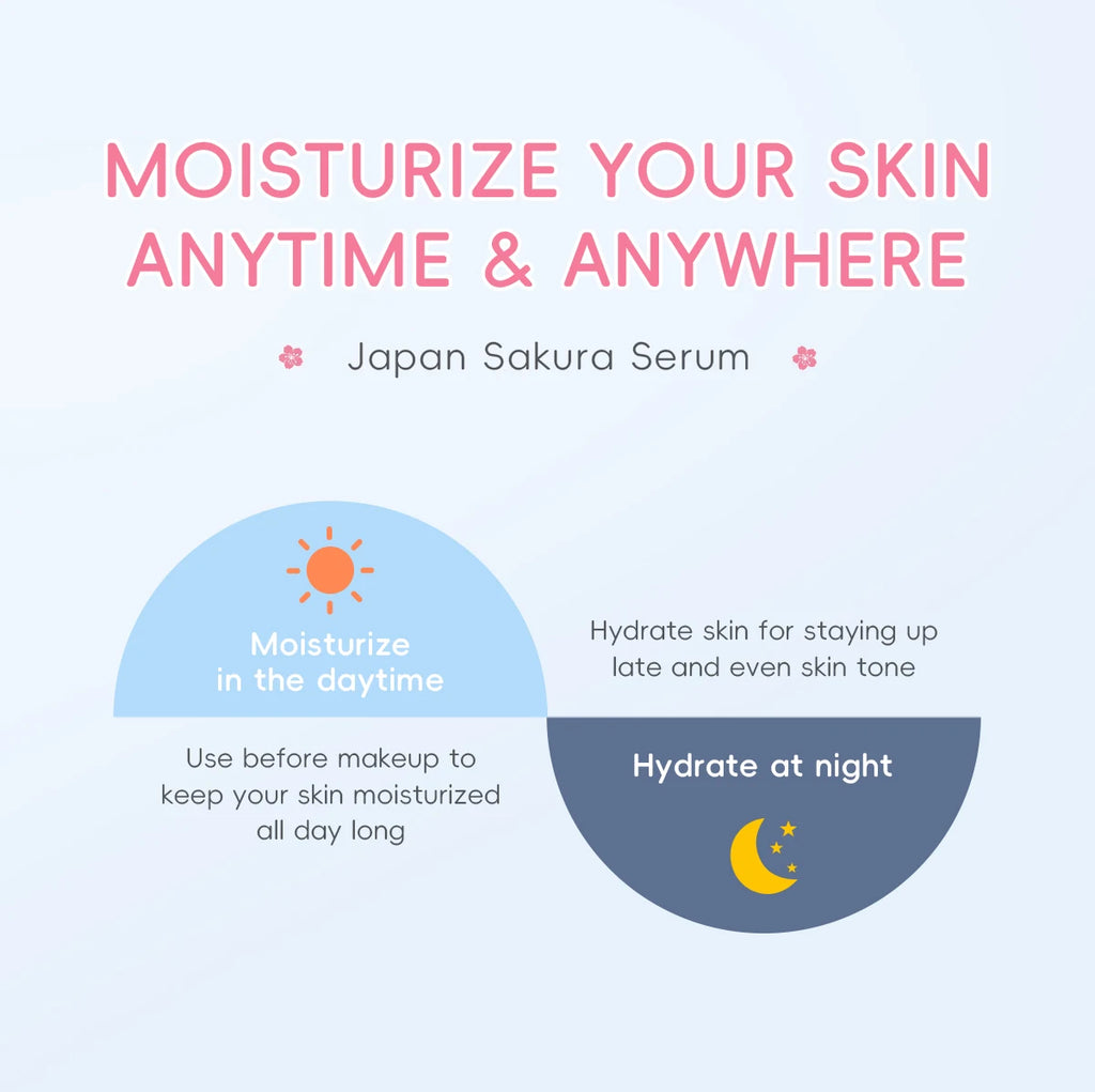 LAIKOU Japan Sakura Serum 30ml Anti-Aging Facial Serum Improves Overall Completion Face Essence Reduce Fine Lines