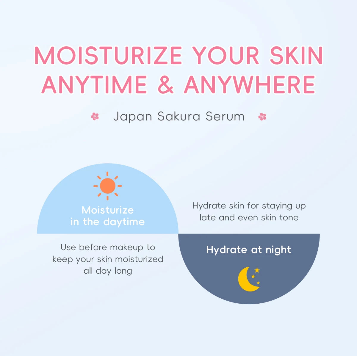 LAIKOU Japan Sakura Serum 30ml Anti-Aging Facial Serum Improves Overall Completion Face Essence Reduce Fine Lines