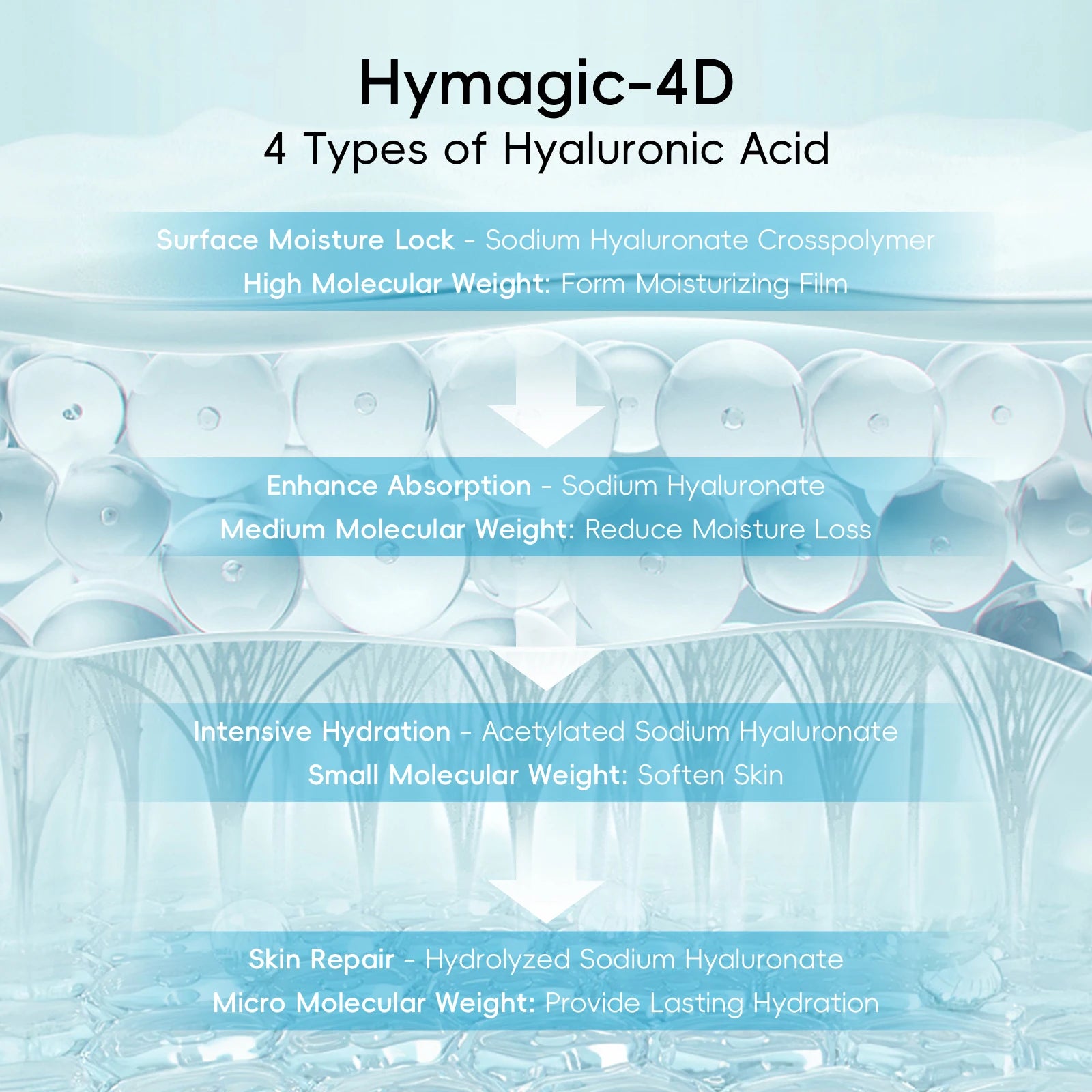 Quiyum 8X H2O AquaVitalize Cream 55g Deep Nourishing Daily Face Cream Boost Skin Radiance Maintain Skin Elasticity