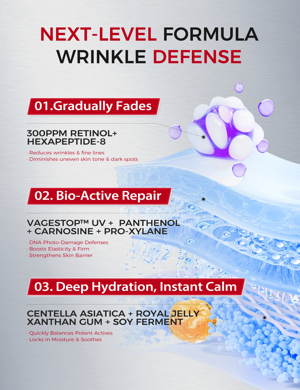 NING Retinol Serum 30ml x3 – Beginner Night Essence for Firming Care, Smooth-Looking Lines & Radiant Skin