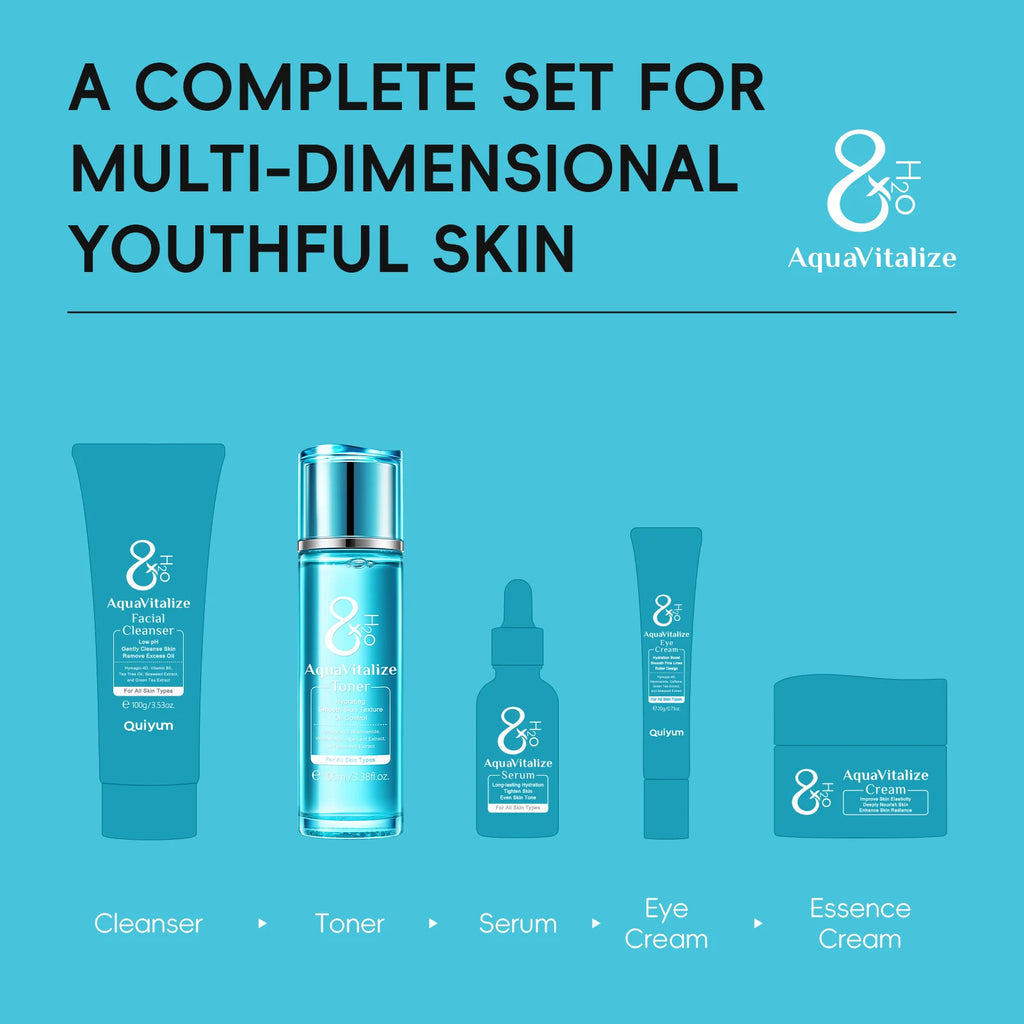 Quiyum 8X H2O AquaVitalize Toner 100ml Hydrating Oil Control Refreshing Facial Lotion Smooth Skin Daily Skin Care