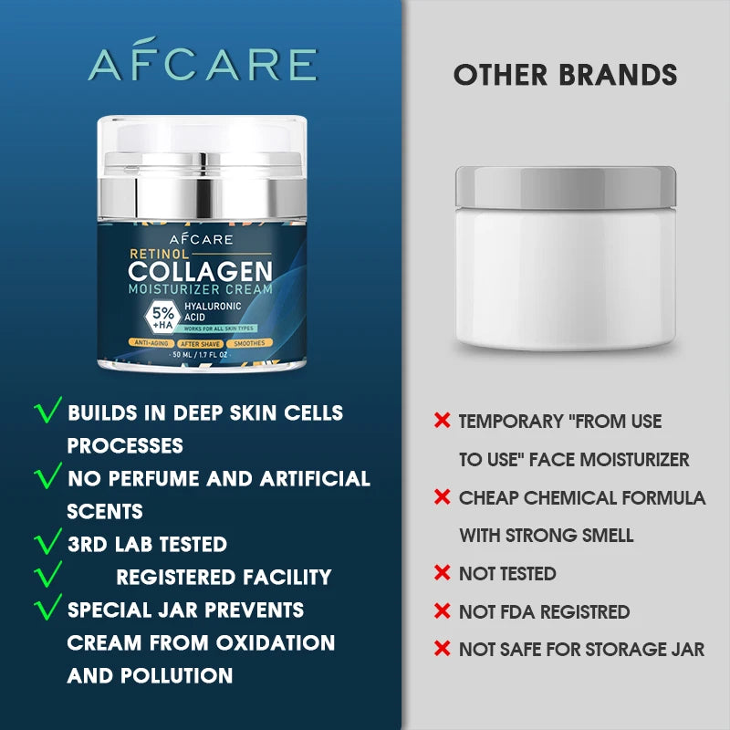 Collagen Anti‑Wrinkle Cream