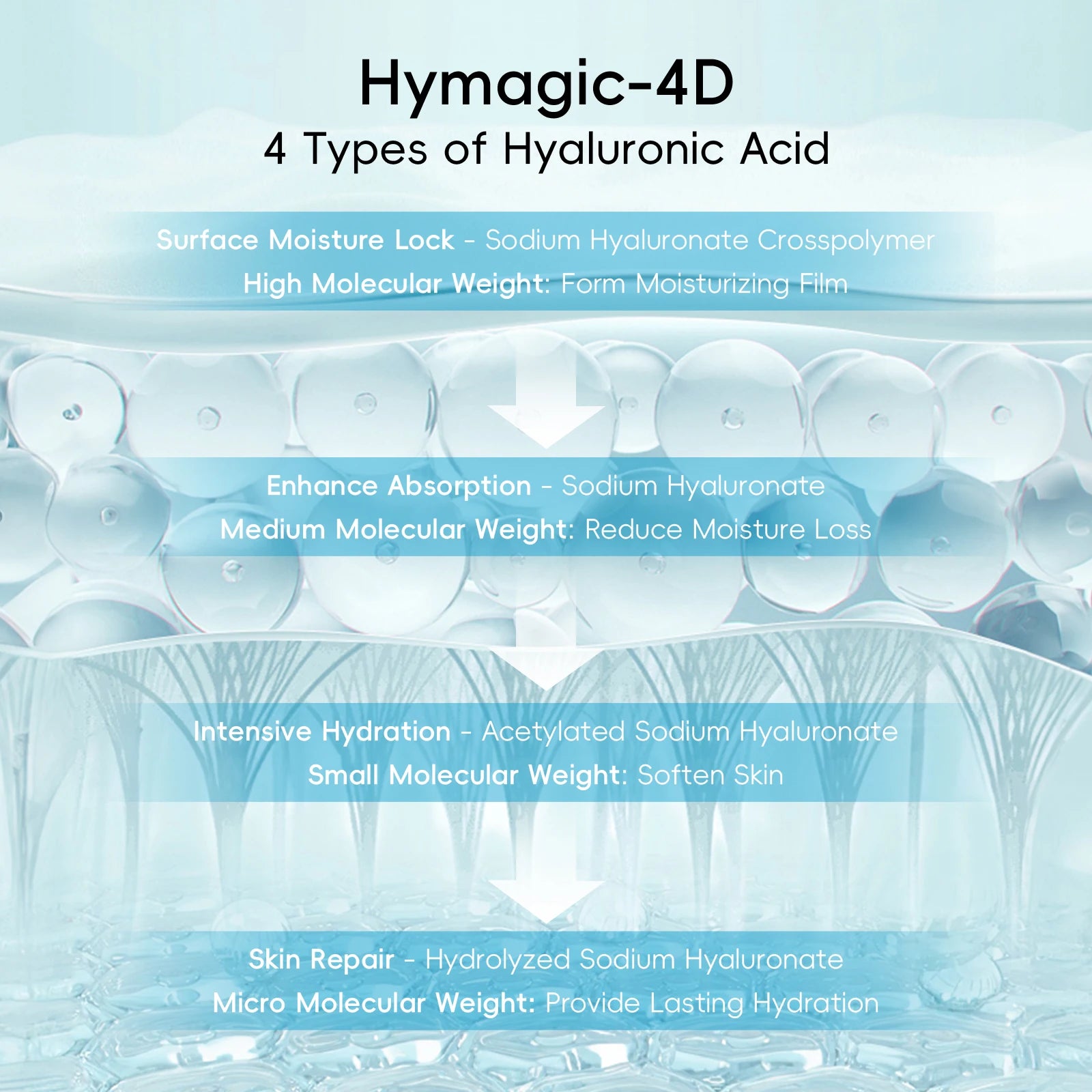 Quiyum 8X H2O AquaVitalize Toner 100ml Hydrating Oil Control Refreshing Facial Lotion Smooth Skin Daily Skin Care