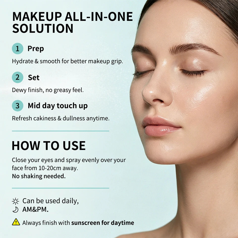 PDRN Collagen Glow Facial Serum Spray Instant Plumping Firming Deep Moisture Hydrating Face Mist  Korean Skincare