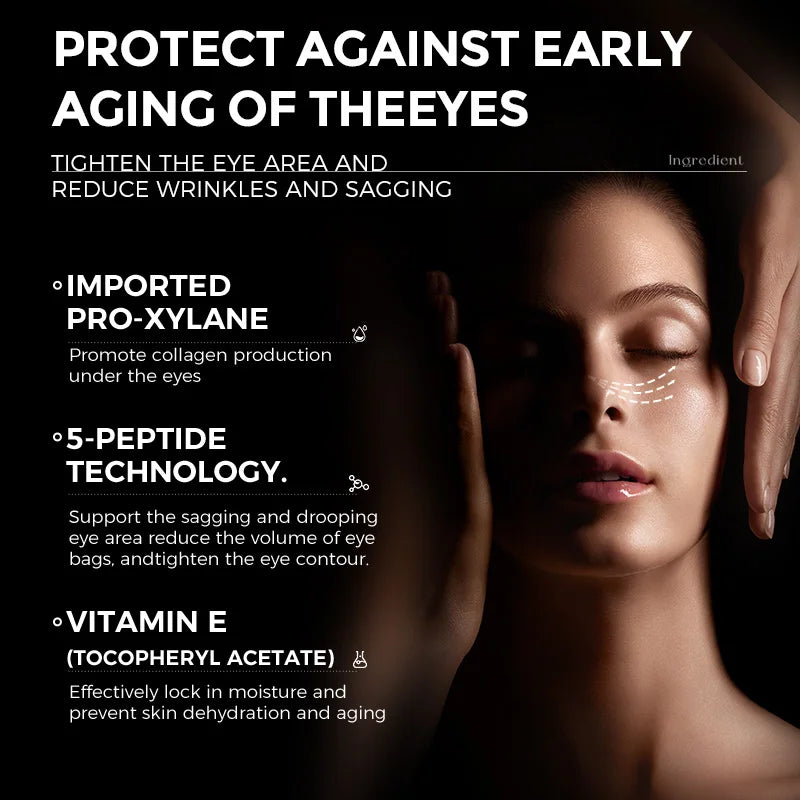 Eye Cream with Peptides + Niacinamide – Hydrating Firming Care, Smooth-Looking Lines & Brighter-Looking Under Eyes