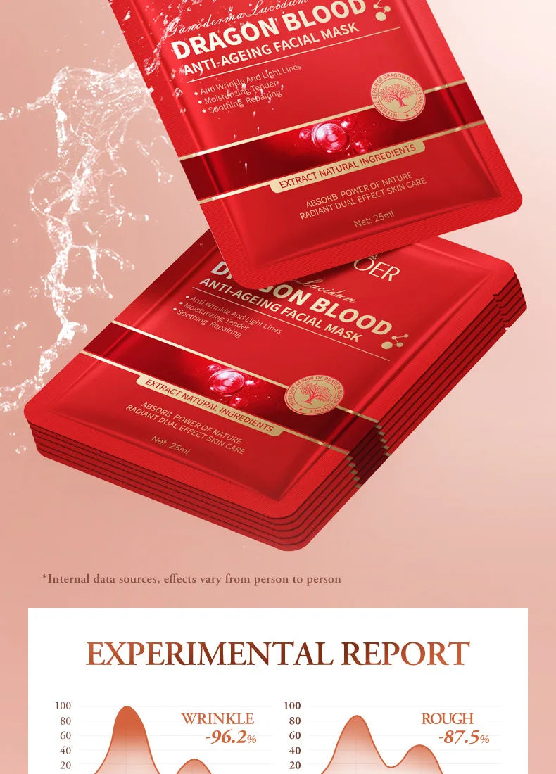 SADOER Dragon Blood Facial Masks for Face Moisturizing Anti-aging Hydrating Face Mask Facial Skin Care Products