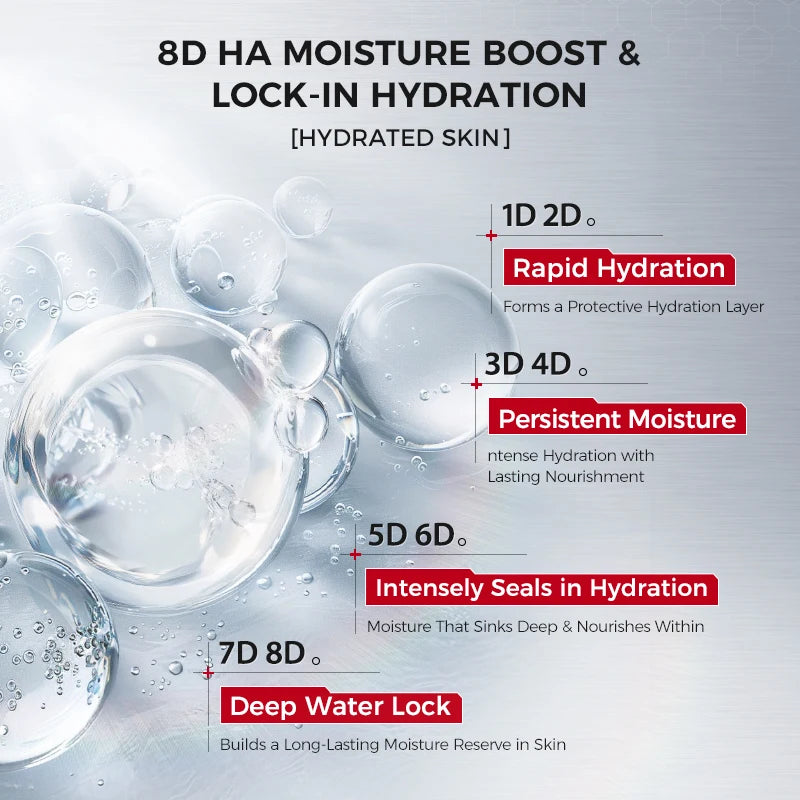 Korean Skincare Set Toner + Lotion + Cream – 8D Hyaluronic Acid & Ceramides for Hydration, Soothing Comfort & Barrier Support