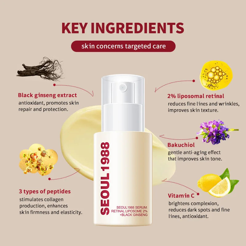 Seoul 1988 Korean Black Ginseng Retinol Serum with Niacinamide & Vitamin C - Hydrating Facial Ampoule for Daily Skin Care