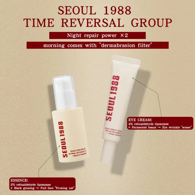 Seoul 1988 Korean Black Ginseng Retinol Serum with Niacinamide & Vitamin C - Hydrating Facial Ampoule for Daily Skin Care