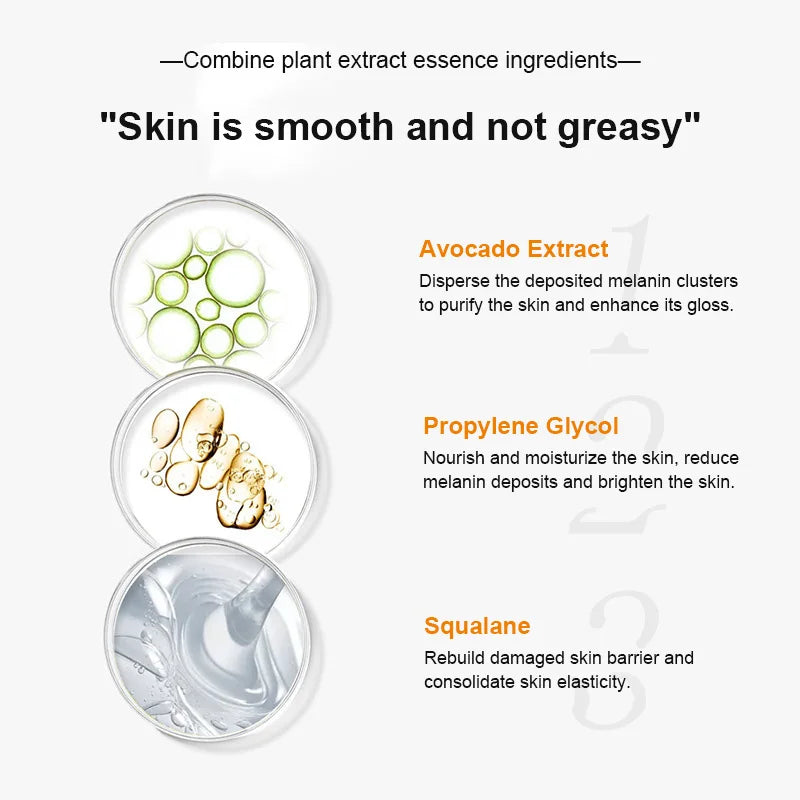 SPF50+ Sunscreen – Whitening, Oil‑Control & Moisturizing Sun Protection for Face & Body