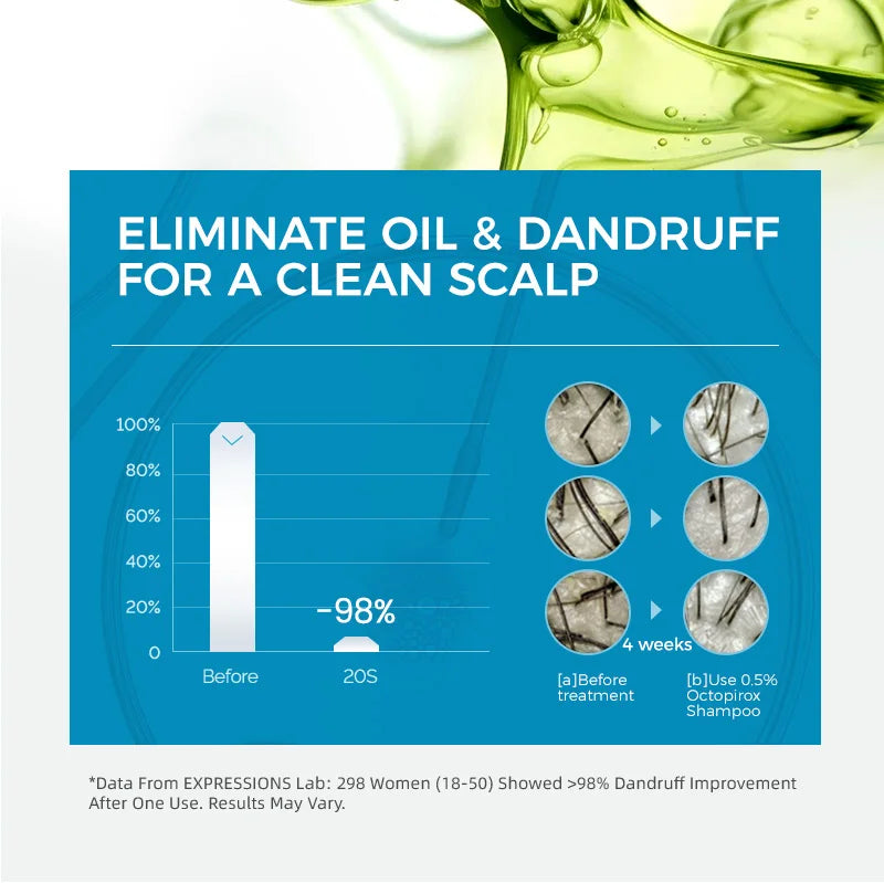 Silky Smooth Shampoo – Nourishing, Deep Cleansing, Moisturizing, Scalp Care & Long-Lasting Floral Fragrance