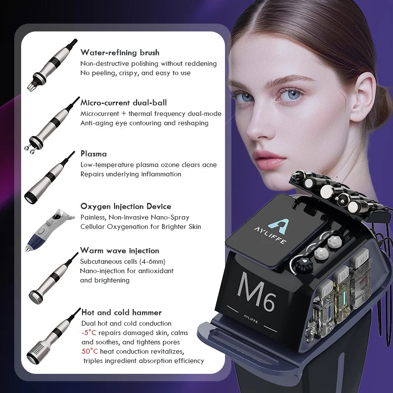 M6 Facial Skin Management Machine – 2026