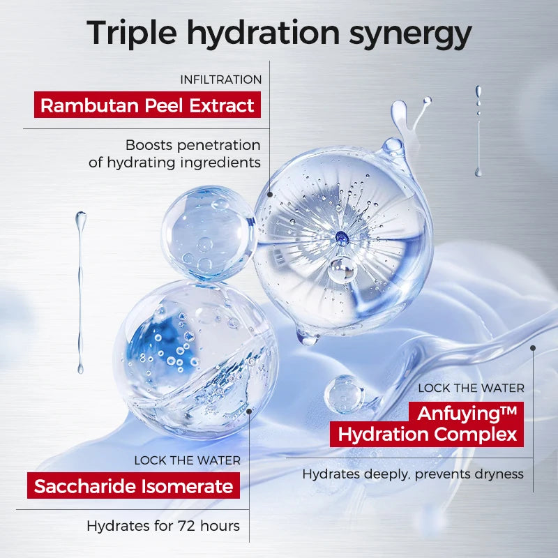 Korean Skincare Set Toner + Lotion + Cream – 8D Hyaluronic Acid & Ceramides for Hydration, Soothing Comfort & Barrier Support