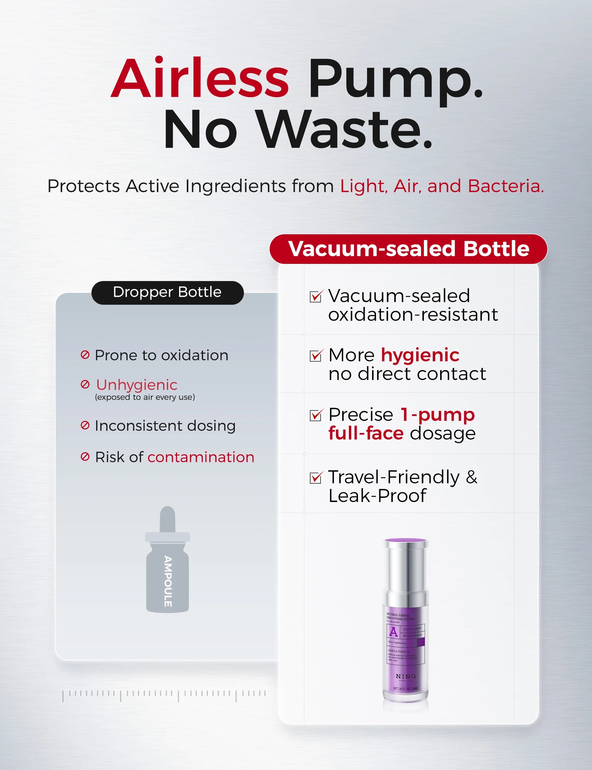 NING Retinol Serum 30ml x3 – Beginner Night Essence for Firming Care, Smooth-Looking Lines & Radiant Skin
